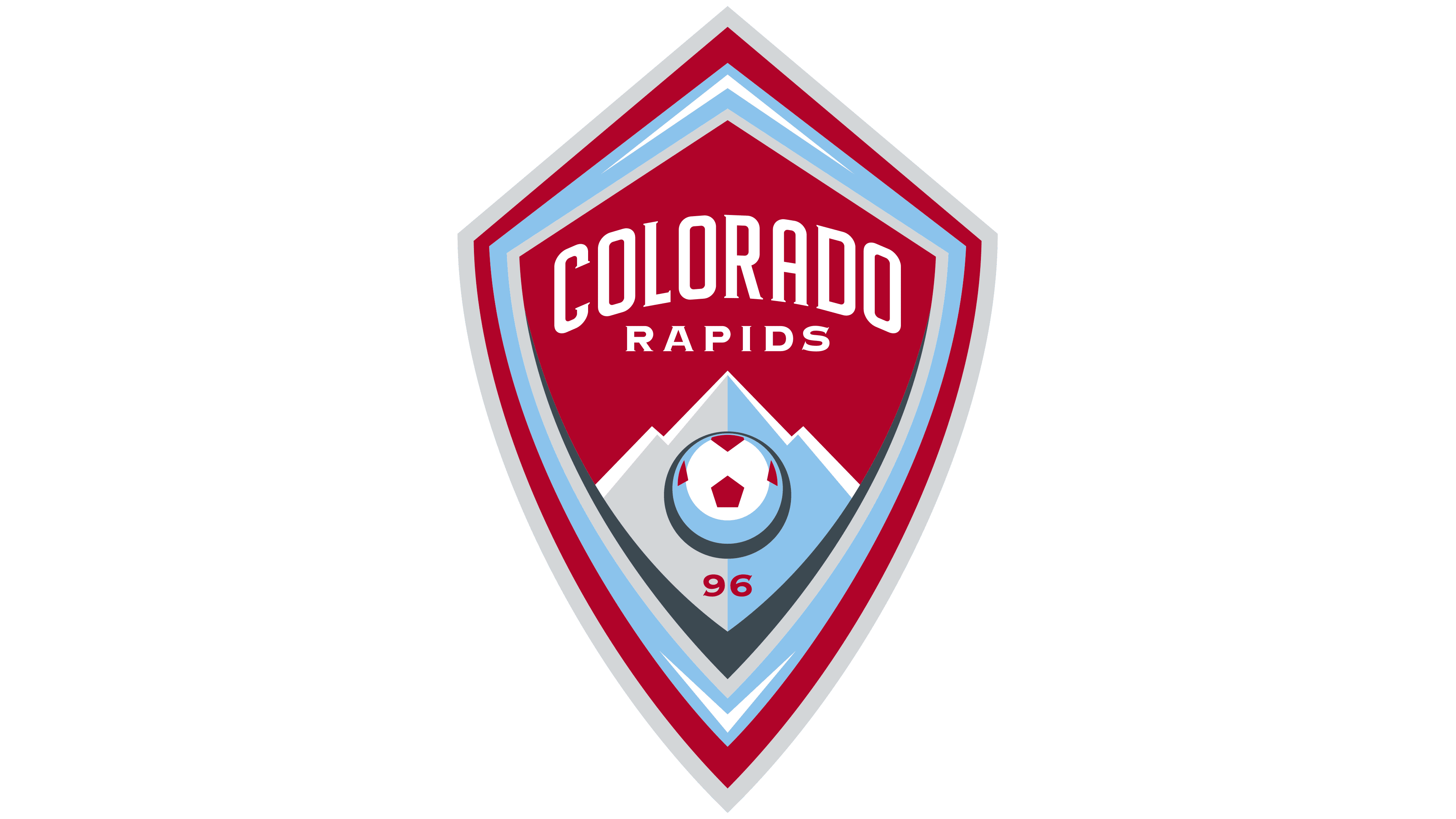 Colorado Rapids